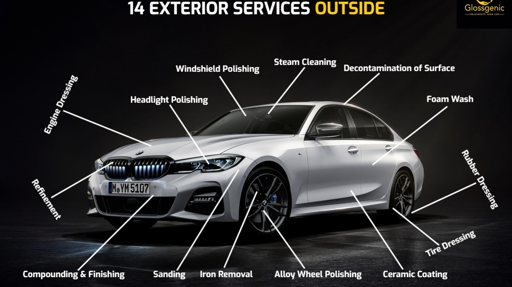car paint correction