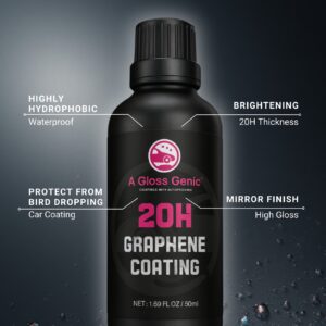 20H Graphene Coating