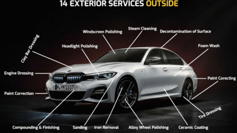 Car PPF & Ceramic Coating in Mangalwar Peth